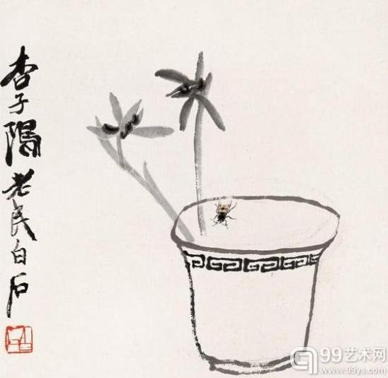 近现代名家书画作品拍卖价格趋于理性