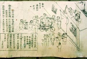 ��Ѯ�����ֻ�70�׻��� ���ũ���Ȣ��ױ�仯