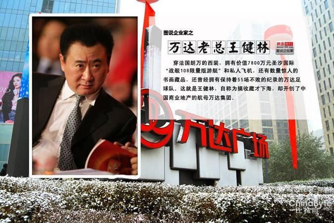 亚洲首富王健林拥有数量惊人的书画藏品